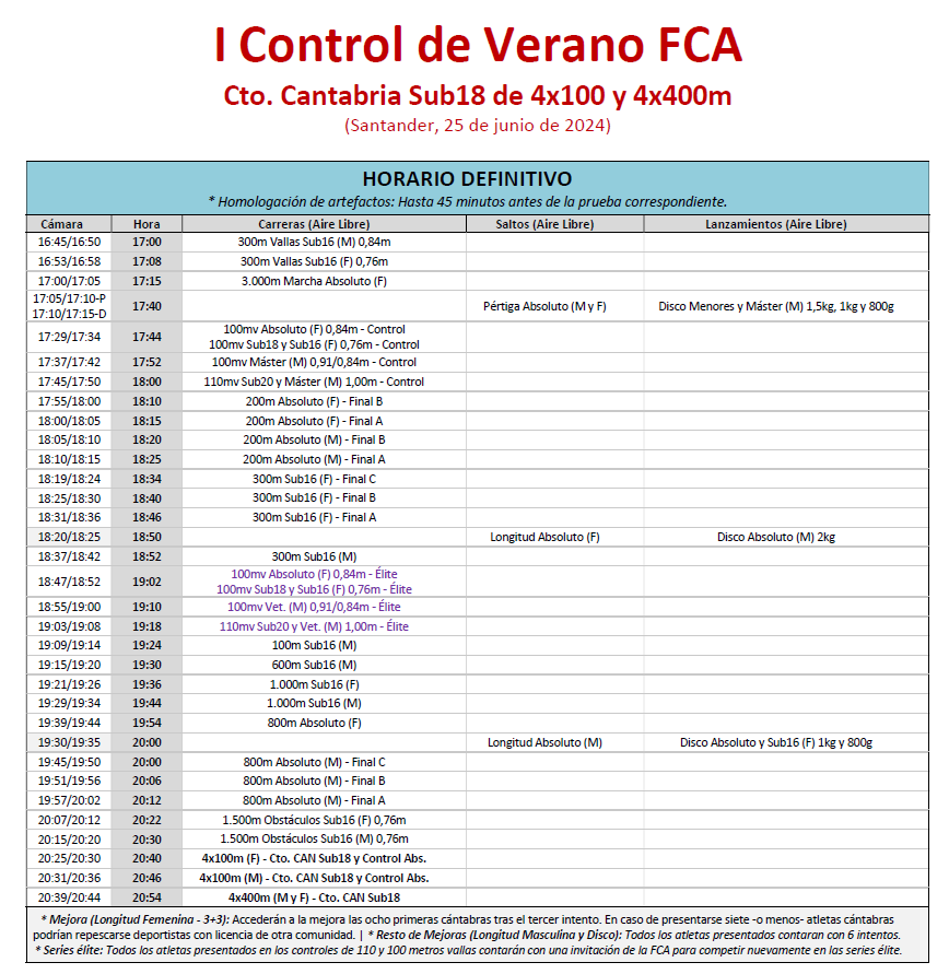 I Control de Verano FCA / Campeonato de Cantabria Sub18 de 4x100 y 4x400 metros @ Santander, Cantabria