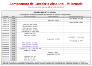 Campeonato de Cantabria Absoluto - 2ª Jornada @ Los Corrales de Buelna, Cantabria