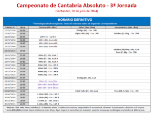 Campeonato de Cantabria Absoluto - 3ª Jornada @ Santander, Cantabria