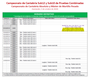 Campeonato de Cantabria Sub12 y Sub10 de Pruebas Combinadas / Campeonato de Cantabria Absoluto y Máster de Martillo Pesado @ Santander, Cantabria