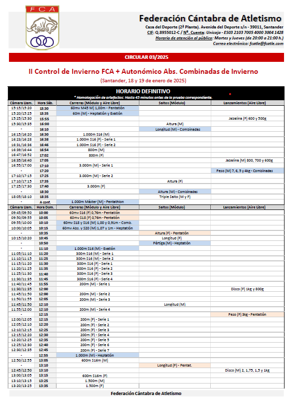 II Control de Invierno FCA / Campeonato de Cantabria Absoluto de Invierno de Pruebas Combinadas @ Santander, Cantabria